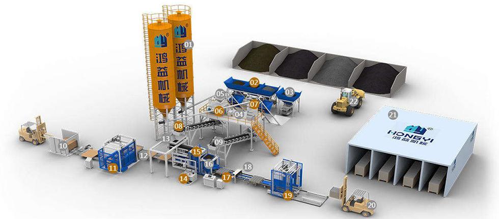 Ligne de production de blocs économique